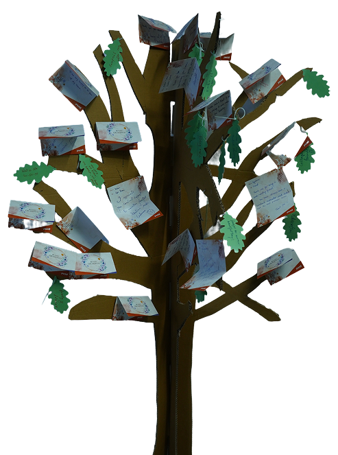 digital tree